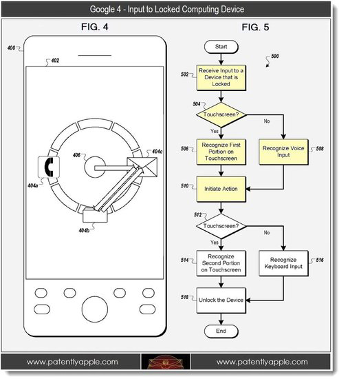 谷歌解锁专利融入类似iPod转盘设计元素