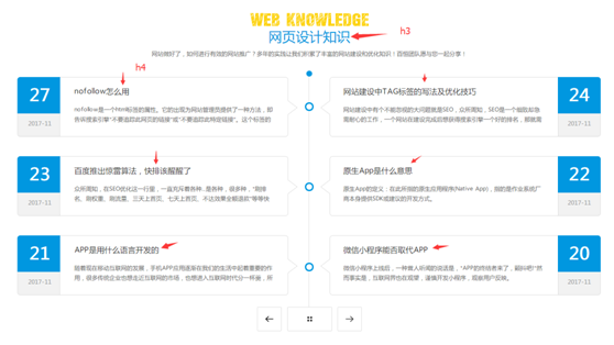 首页h3标签和h4标签用法