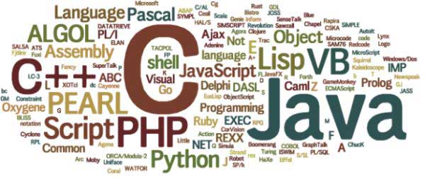12种最常用的网页编程语言简介