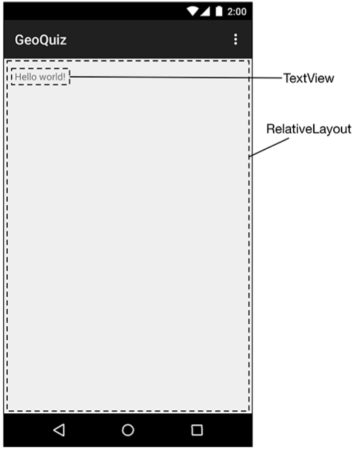android用户界面设计
