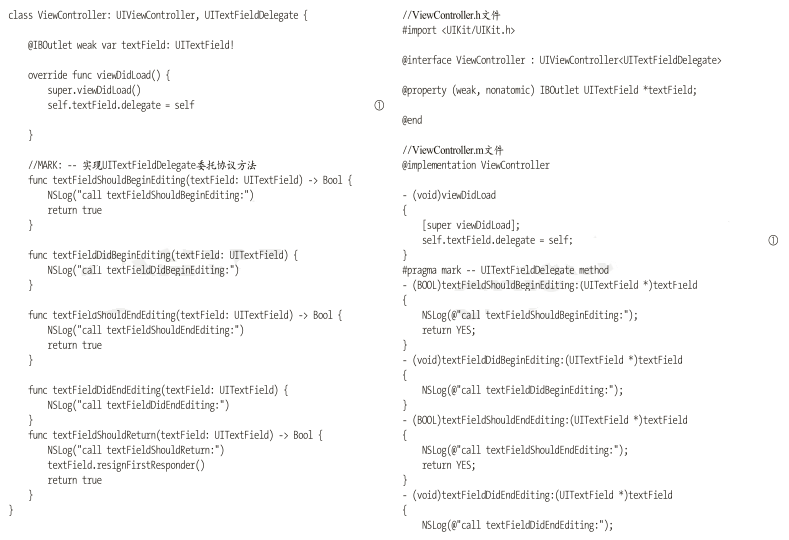 视图控制器ViewController中实现UITextFieldDelegate