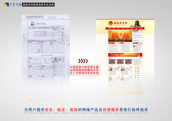 网站原型设计图到成品