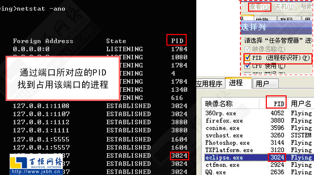 查看端口号及查看PID号方法