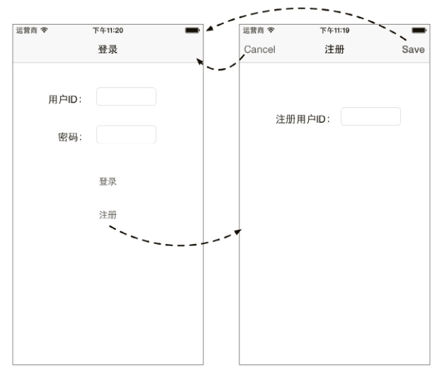 模态视图案例