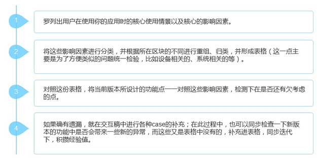 建立自查表格的4个步骤