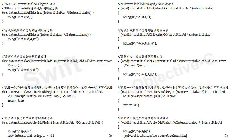 ViewController中有关ADInterstitialAdDelegate委托的实现代码一