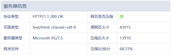压缩后的效果