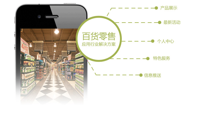 百货零售行业APP开发解决方案