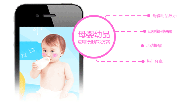 母婴行业APP开发解决方案