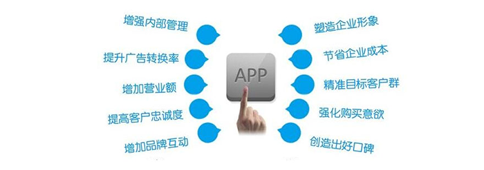 企业选择APP外包公司开发APP有什么优势？