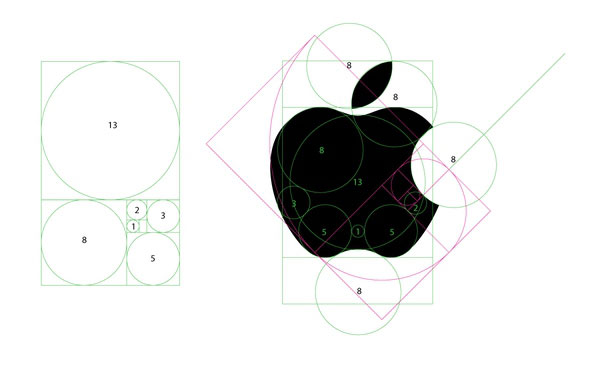 详解苹果Logo的演变历史，及为什么右边被咬了一口七