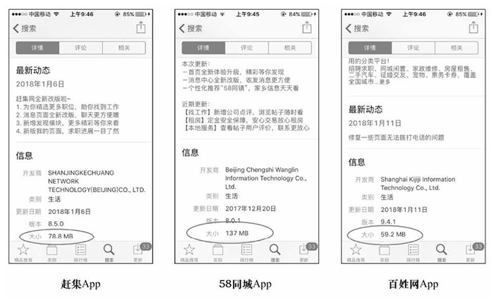 浅谈小程序直接影响的领域