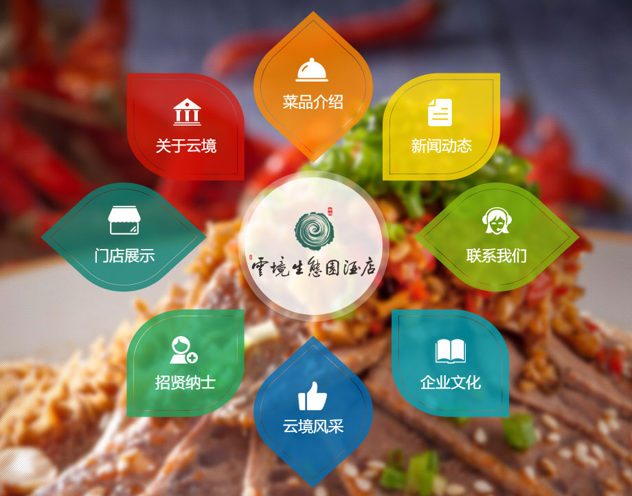 餐饮网站建设公司