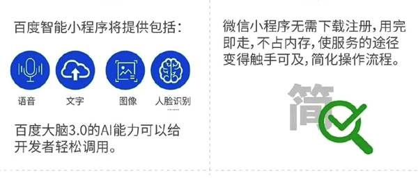 一张图告诉你百度智能小程序与微信小程序到底有哪些区别六