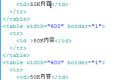 介绍表格优化在网站SEO中具体如何操作