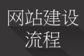 企业网站建设的基本流程及步骤详解