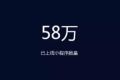 微信小程序的市场大吗？