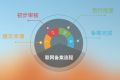网站公安备案流程及详细操作说明